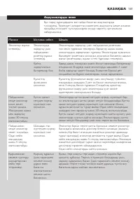 Страница 131