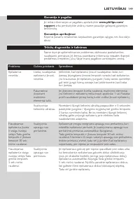 Страница 149