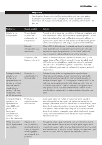 Страница 205