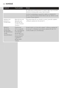 Страница 206