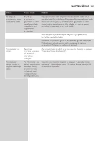 Страница 261