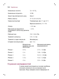 Страница 122