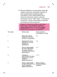 Страница 113