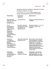 Страница 123