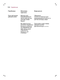 Страница 124