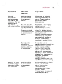 Страница 125