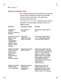 Страница 160