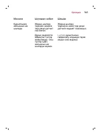 Страница 161