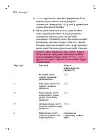 Страница 150