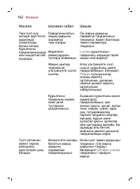 Страница 162