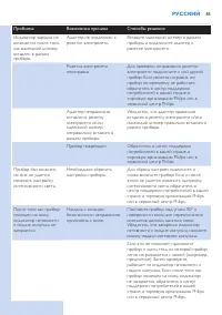 Страница 85