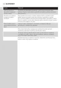 Страница 142