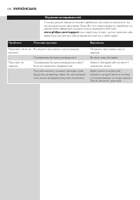 Страница 118