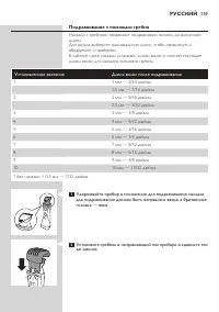 Страница 159