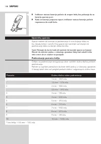Страница 198