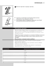 Страница 211