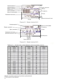 Страница 108