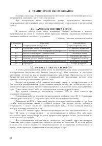Страница 20