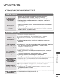 Страница 101