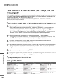 Страница 106