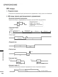 Страница 108