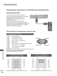 Страница 110