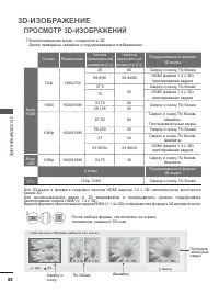 Страница 152