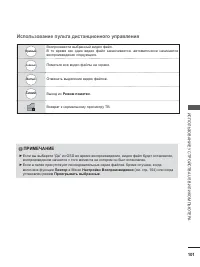 Страница 165