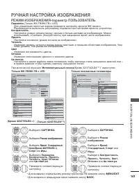 Страница 205