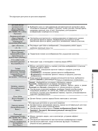 Страница 209