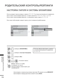 Страница 236