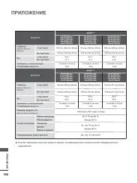 Страница 252