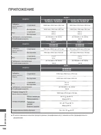 Страница 258