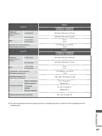 Страница 261