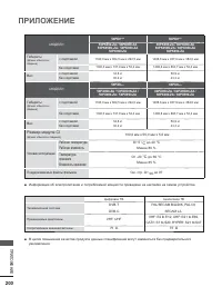 Страница 264
