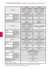 Страница 100