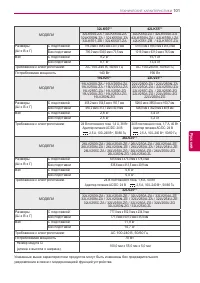 Страница 101