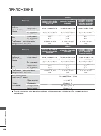 Страница 186