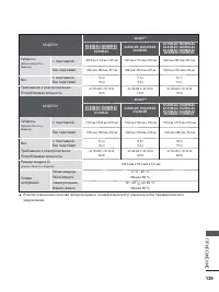 Страница 187