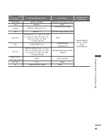 Страница 103