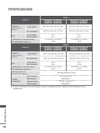 Страница 188