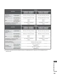 Страница 189