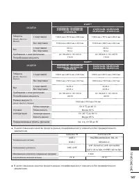 Страница 195