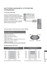 Страница 197