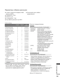 Страница 199