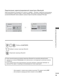 Страница 143