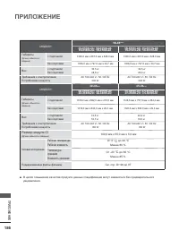 Страница 250