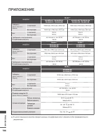 Страница 258