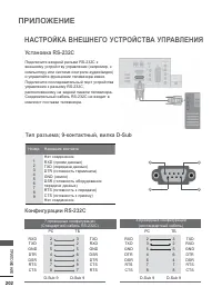 Страница 266