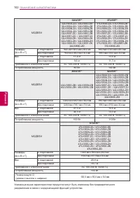 Страница 102